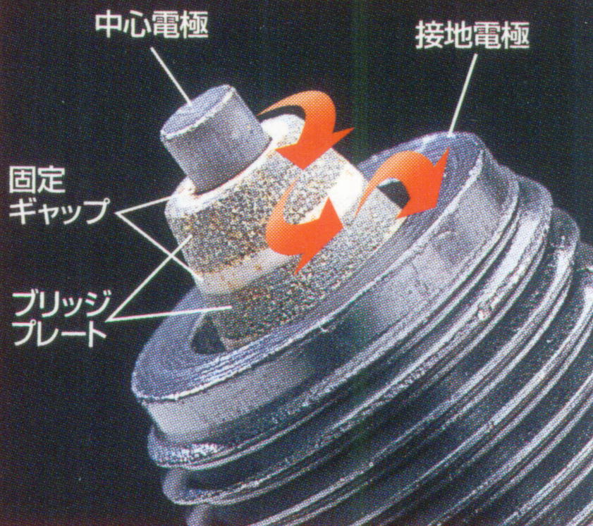 マルチスパークプラグ