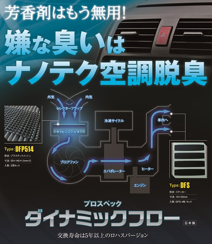 車の無臭化大作戦 実感無ければ返品保証 ダイナミックフロー 東亜システムクリエイト